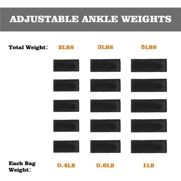 1 Pair 2 3 5 10 Lbs Adjustable Ankle Weights for Women Men Kids, Strength - Picture 3 of 8